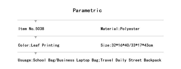 parematric