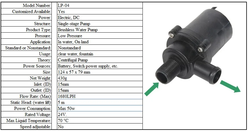 lp-04 24v sheet