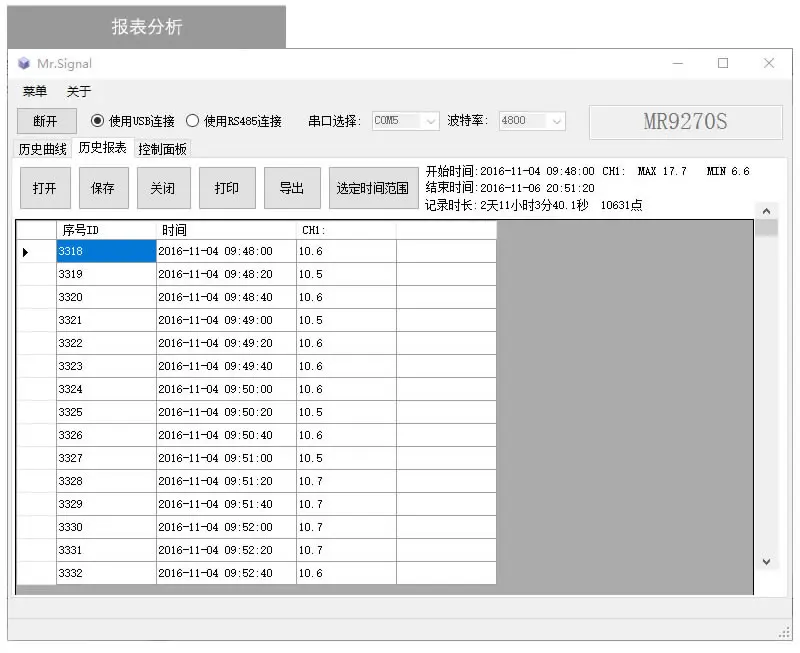 MR9270S+ 5