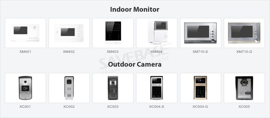 Homsur 4,3 "видео домофон безопасности с Intra-monitor аудио домофон для дома/квартира 1V1 + замок