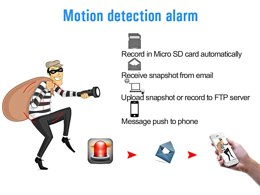 pnp 960p открытый wifi беспроводной ptz ip камера с возможностью съемки видео 4xZoom и Открытый Водонепроницаемый ptz камера безопасности ip камера ночного видения с возможностью погружения на глубину до 30 м