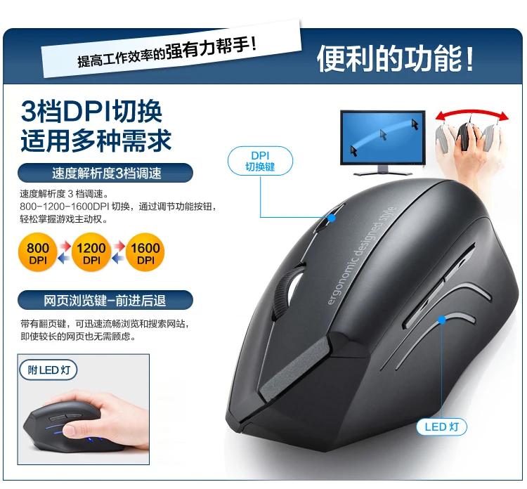 SANWA питания боль в запястье Предотвращение Эргономичный захват Blu-Ray светодиодный проводной/беспроводной мыши вертикально мышь ПК офисная игра
