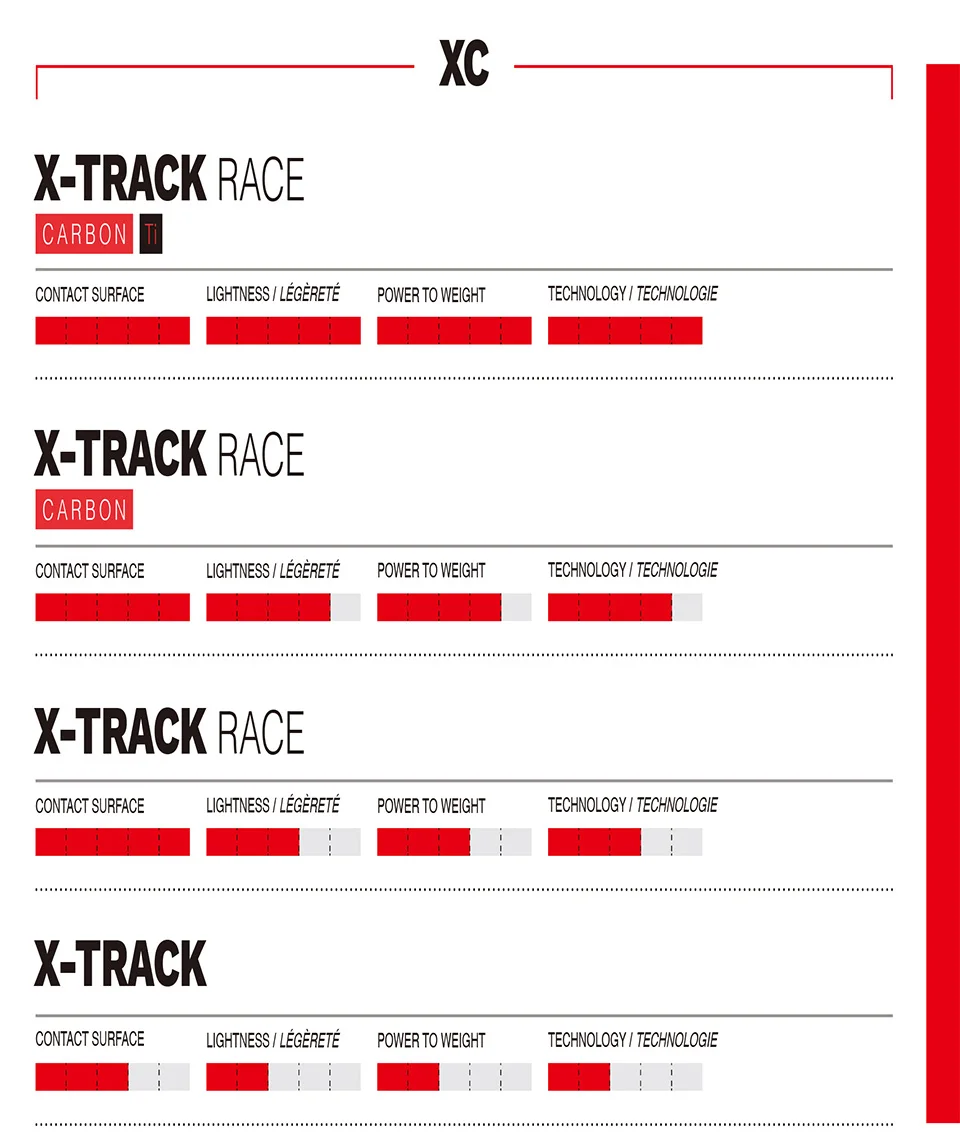 Посмотрите X-TRACK серии педали mtb с шипами велосипедная педаль самоблокирующаяся педаль MTB совместима с Shimano система spd