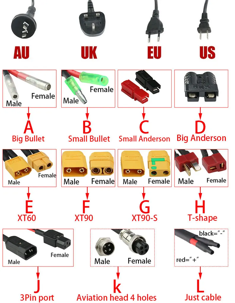 Clearance E-Scooter/Ebike Lithium Battery 72V Electric Bicycle Battery Pack 72V 22.5Ah 3000W 7