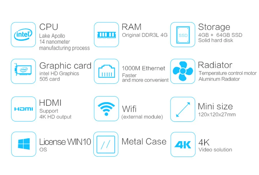VMac-mini-(4+64G_02