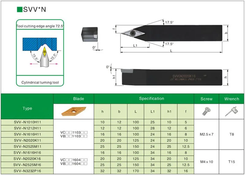 SVVBN1010K11 CNC токарный инструмент держатель, CNC токарный механический резак держатель, 72,5 D SVVBN внешний токарный инструмент s