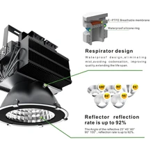 300 Вт Cree Светодиодная лампа затопления для промышленности/строительства/рыбалки/спортивного освещения инновационными медными трубками для отвода тепла