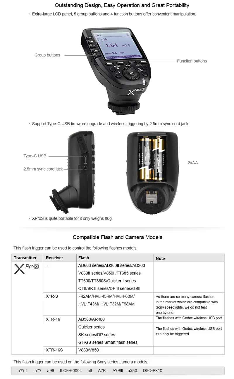 Godox XPro-S удаленный Trigger Transmitter+ X1R-S приемник HSS ttl 2,4G для sony флэш-F42AM HVL-45RM HVL-F60M F43M F32M F58AM