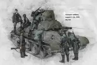 1/35 Scale เรซิ่นตัวเลขทหารเยอรมันตรวจสอบ T-34 8 คน GK153 ประกอบ unpainted