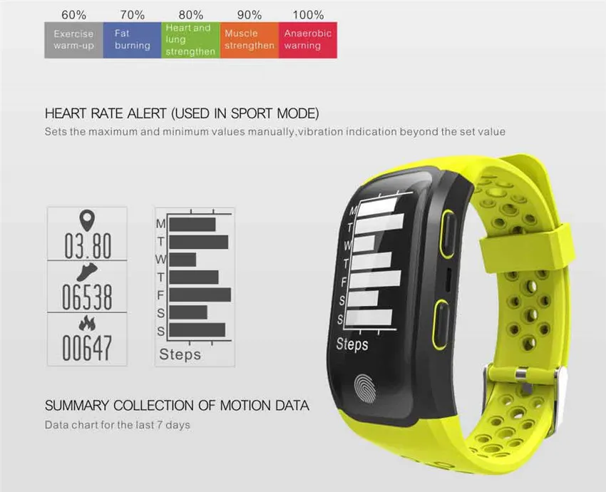 GPS SMART WATCH WRISTBAND 19