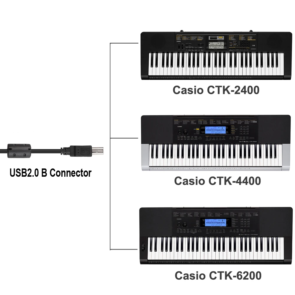 piano ctk 2400