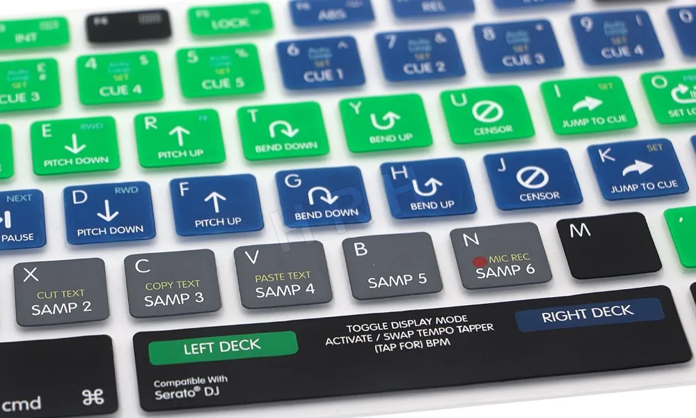 aeProduct.getSubject()