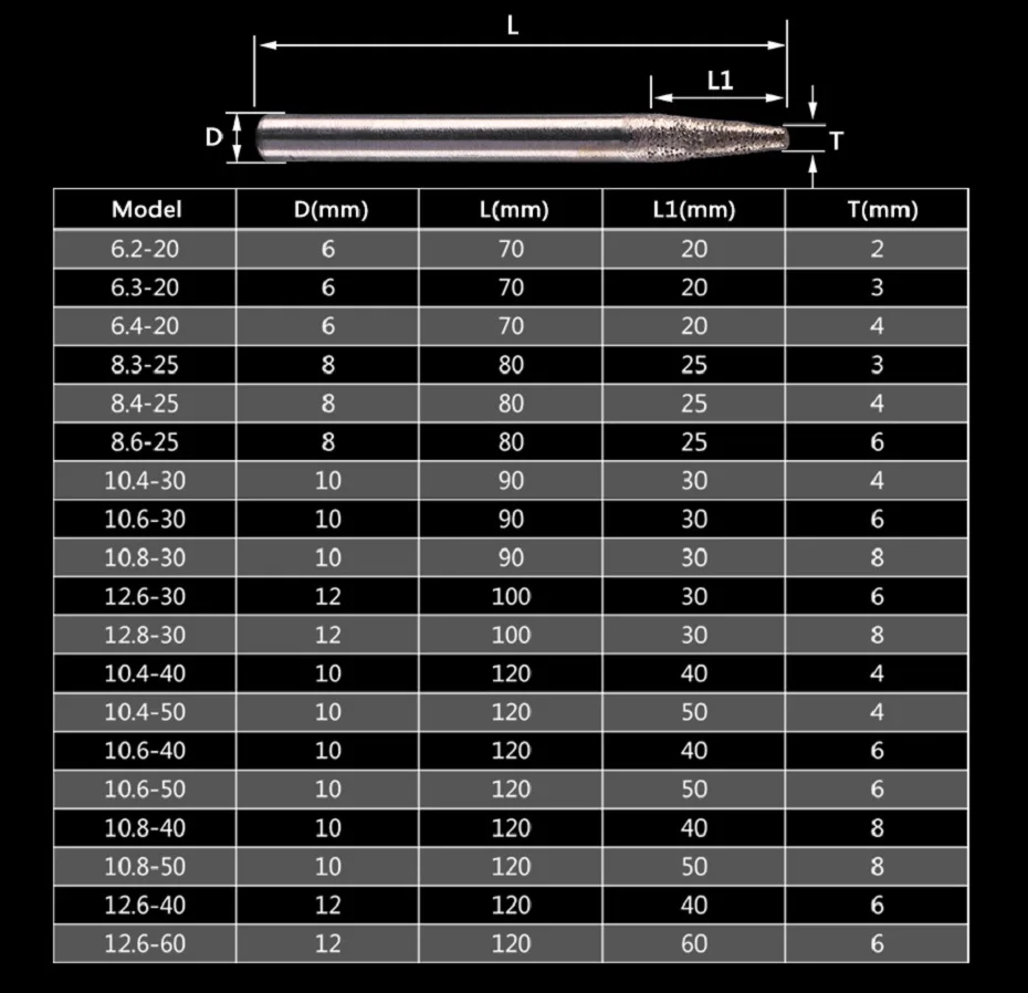sintered_stone_bit_04