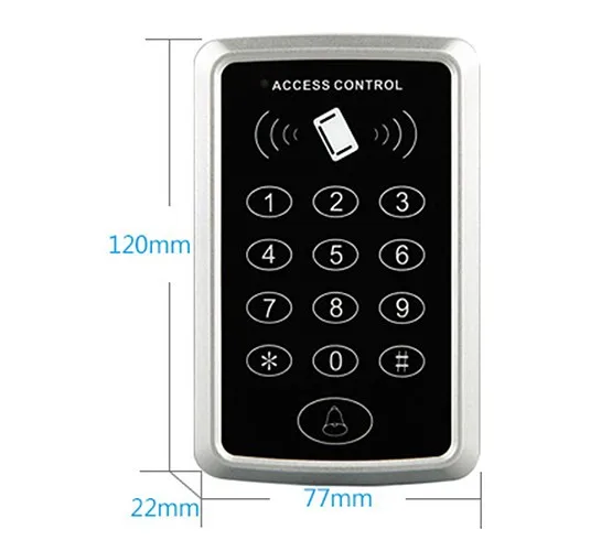 access control