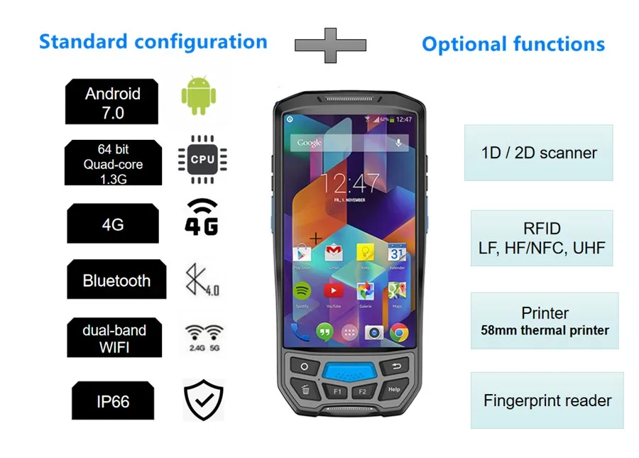 Штрих-код PDA Android 7,0 сканер 5 дюймов экран Прочный Перевозчик инвентарь Honeywell 6603 qr-код 2D сканер штрих-кода PDA