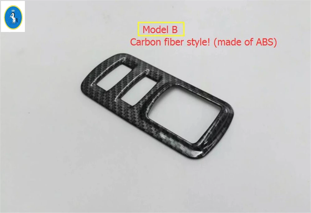 Model B