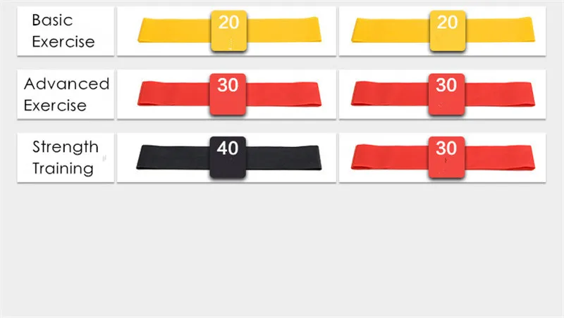 3.4 (1)