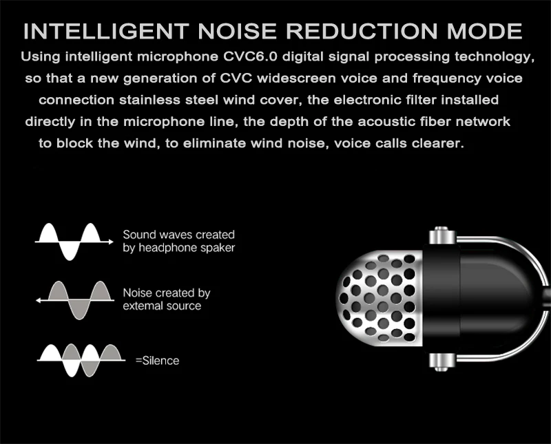 V9 гарнитура с громкой связью Бизнес Беспроводная Bluetooth гарнитура с микрофоном Голосовое управление наушники для привода подключение с 2 телефонами