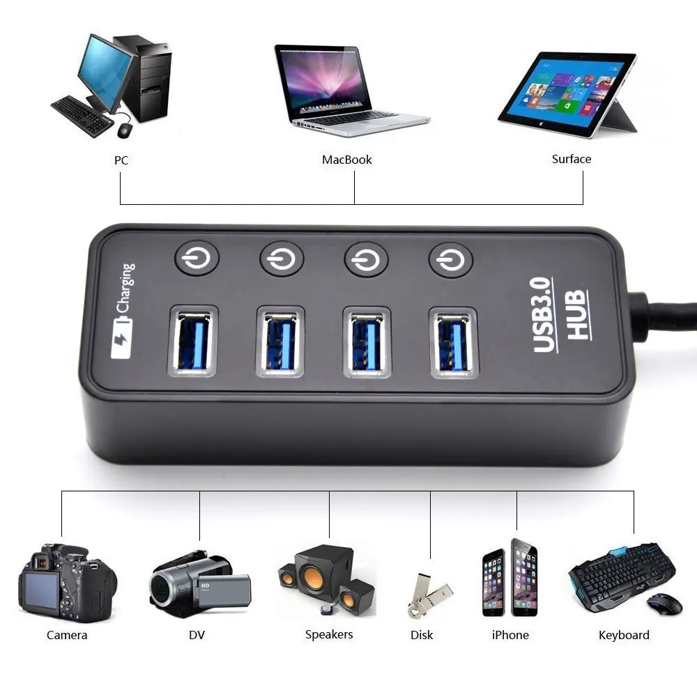 USB Hub, leadzoe USB разветвитель с 4 портами USB 3,0 Порты и разъёмы и 1 Зарядка через usb Порты и разъёмы адаптер с отдельными переключателями конвертер