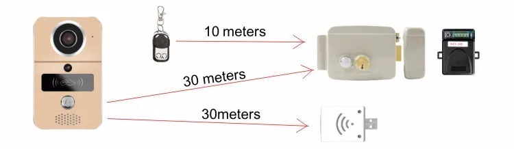 KW02C умный беспроводной Wi-Fi видеодомофон с MicroSD полностью спаренная система внутренней связи, разблокировка, ИК ночного видения поддерживает ПК Windows