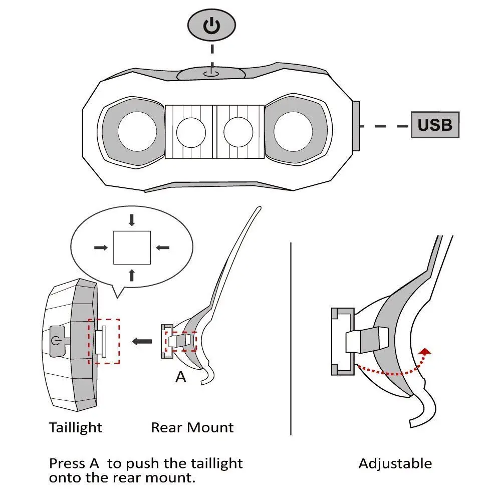 Best Tail light 150lm 4 LED USB rechargeable bicycle bike rear tail safety warning light front headlight 3 Best Tail light 150lm 4 LED USB rechargeable bicycle bike rear tail safety warning light front headlight 3