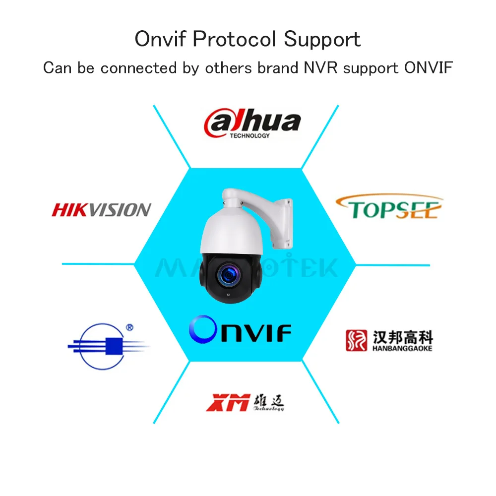 PTZ IP камера наружная 5MP 30X зум ip onvif CCTV панорамирование/наклон/зум Домашняя