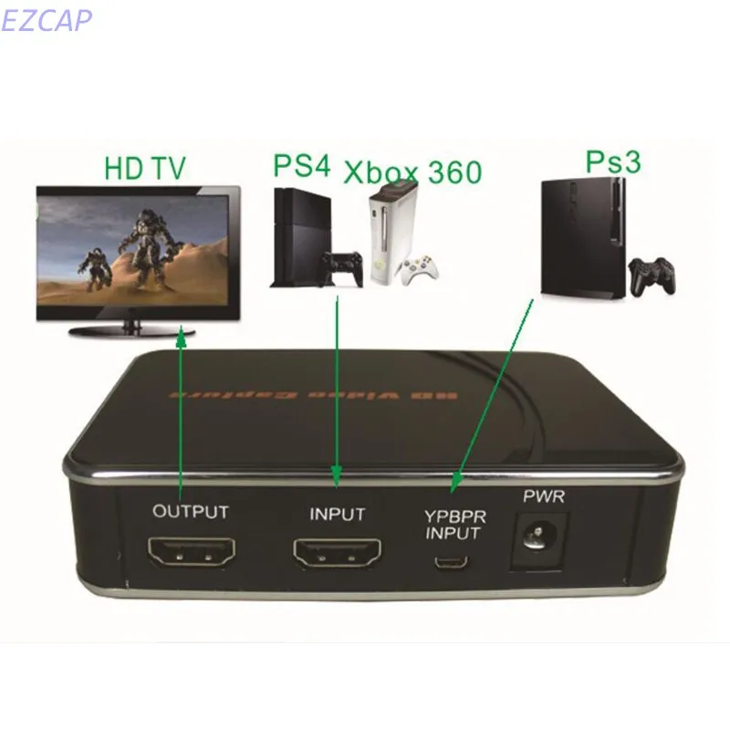 HDMI Audio Video Game Capture Box HDMI YPbPr Recorder One-clink Record Into USB Flash For XBOX 360/One PS3 For WII U 1080P Rec