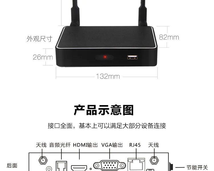 AV+ HDMI+ VGA+ RJ45 2,4G и 5G беспроводной экранный зеркальный адаптер USB 1080P HDMI видео медиаплеер Wifi Дисплей приемник