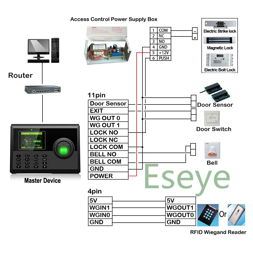 Eesye сотрудник посещаемость системы отпечатков пальцев TCP IP биометрический отпечатков пальцев время RFID посещаемость Aystem время часы Время