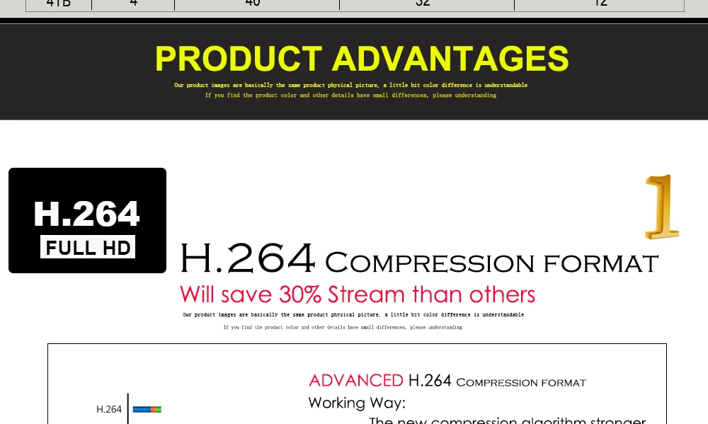 AHB7808R-LM-V3_14