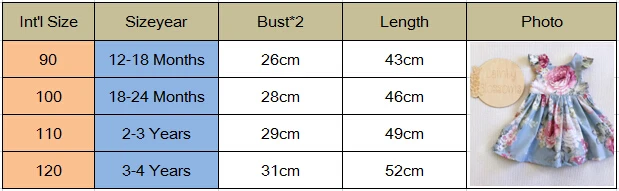 Г. Летняя одежда для малышей От 1 до 4 лет платье принцессы для маленьких девочек платья трапециевидной формы до колена с рукавами-крылышками и цветочным принтом