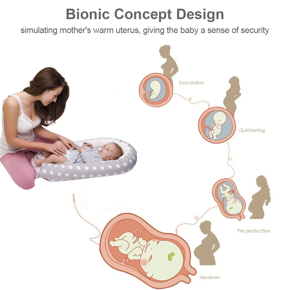 Переносная съемная и моющаяся кроватка для новорожденных, кровать-гнездо для путешествий, детская кроватка из хлопка, новая детская