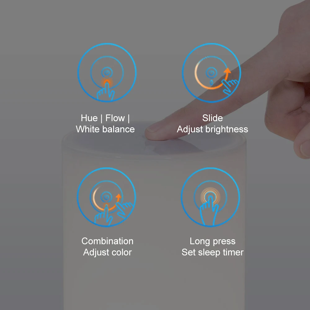 [English Version ]Xiaomi Mijia LED Light Smart