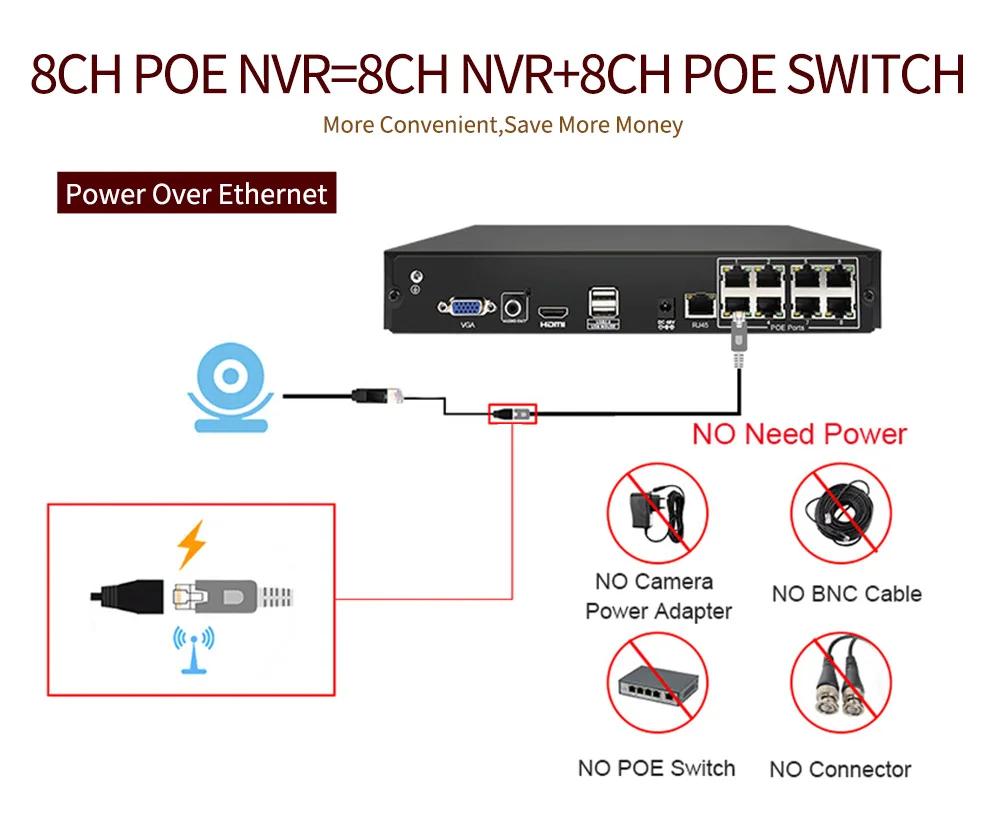 H.265 IP камера безопасности Аудио 48 в POE 5MP наружная водонепроницаемая IP66 CCTV камера P2P видеонаблюдения Домашняя безопасность ONVIF