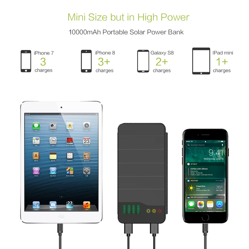 Banco de la energía Solar 6 W Panel Solar 10000 mAh Real Solar Powerbank para iPhone X Samsung Galaxy nota Huawei Honor oppo Vivo. - 5