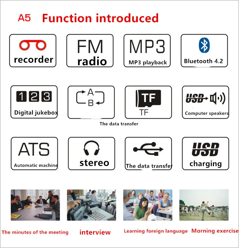 Tecsun A5 беспроводной bluetooth динамик старый человек карта Радио Запись FM вещания полупроводниковый музыкальный автомат маленький стерео