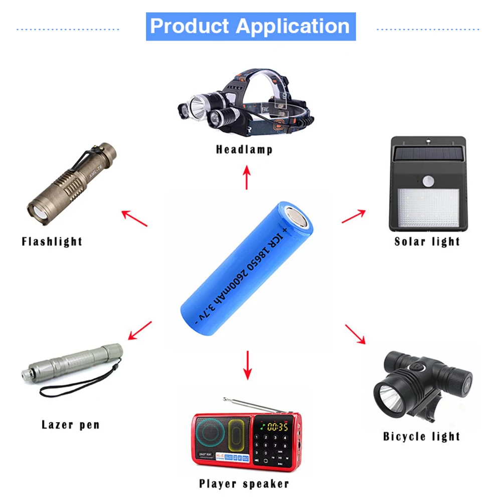 ICR 18650 3,7 в 2600 мАч литий-ионный аккумулятор 18650 3,7 в литий-ионный аккумулятор для светодиодный фонарь