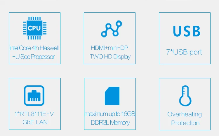 10*10 см мини-ПК baord с 4-м i3/i5/i7-4200U 2* ram слот 1* LAN 1* HD 1* DP 4* USB3.0 1* USB2.0 1* NGFF 1* Поддержка M-PCIE wi-Fi