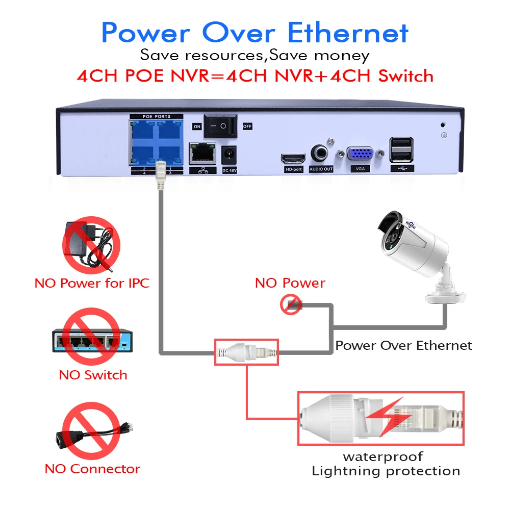 Hiseeu HD 8CH 2MP NVR 1080P POE CCTV камера система Комплект наружная Водонепроницаемая ip-камера POE Домашняя безопасность комплект видеонаблюдения