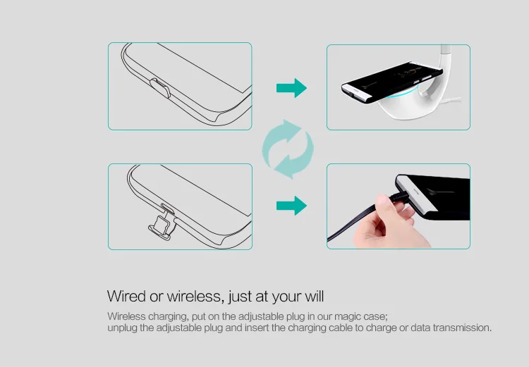 Huawei Коврики S Беспроводной Зарядное устройство NILLKIN Magic чехол зарядки приемник Беспроводной Зарядное устройство для huawei Ascend Коврики S