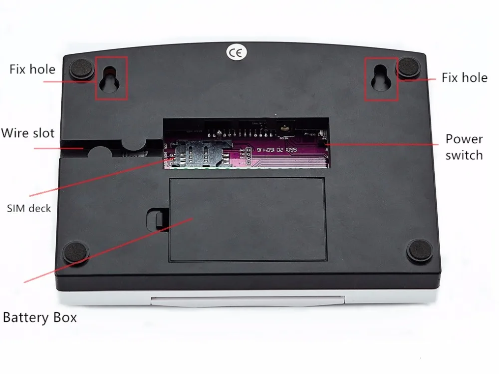Умный дом, GSM сигнализация, охранная сигнализация, 2G, sim-карта, беспроводной против взлома, сигнализация, SMS, датчик движения GPRS