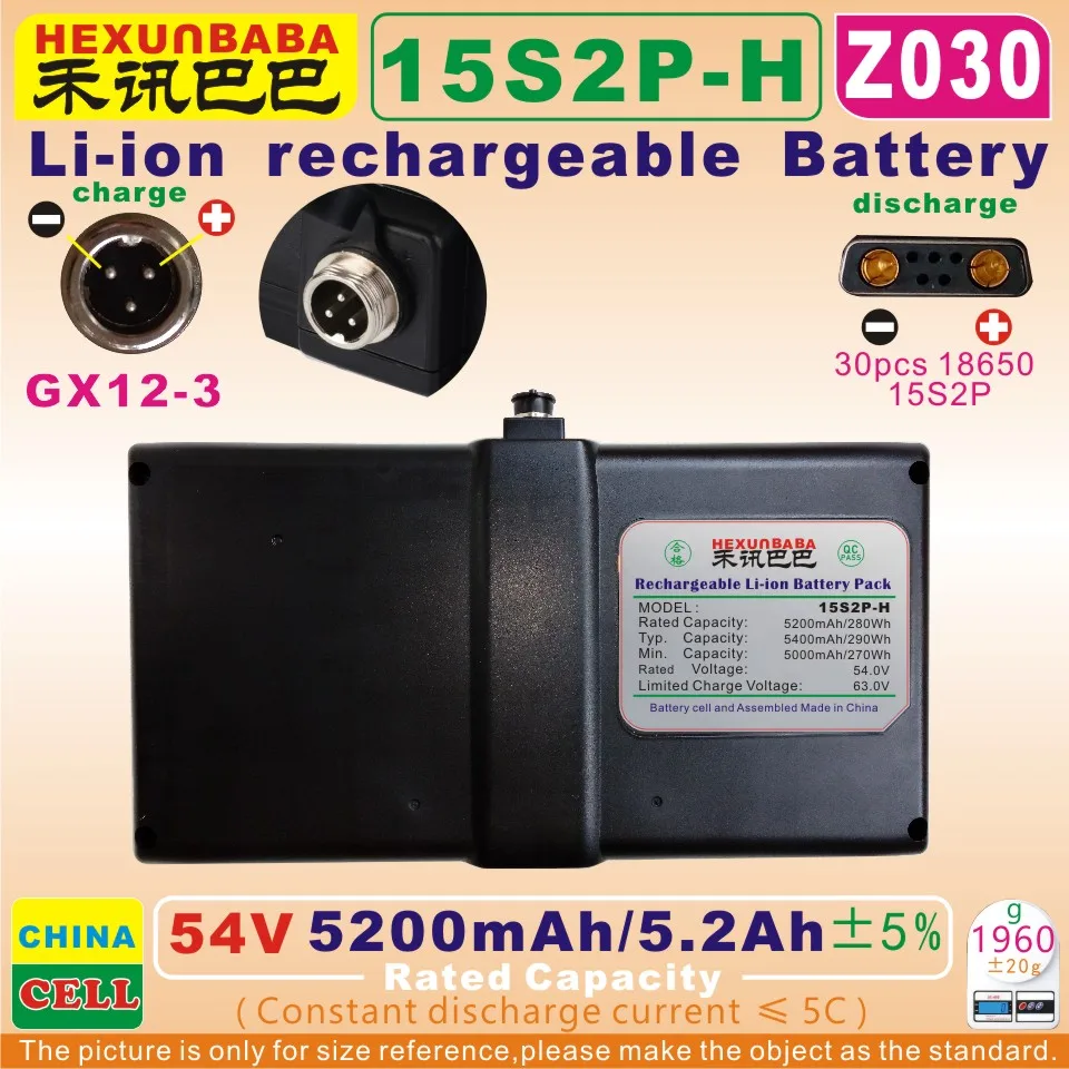 Z030