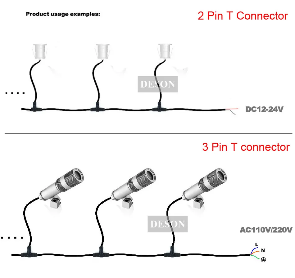 waterproof-connector-details_09