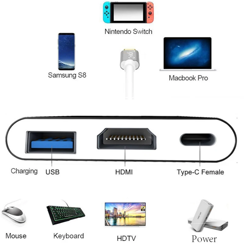 USB C концентратор 3 в 1 док-станция с usb-gортом USB-C к HDMI кардридер RJ45 адаптер для MacBook samsung huawei Xiaomi Iphone