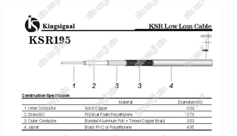 5 м радиочастотный коаксиальный кабель LMR195/KSR195