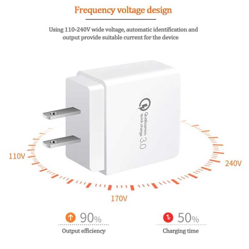 سريع تهمة 3.0 USB الولايات المتحدة التوصيل شاحن السفر الجدار محول الشحن السريع ل iphone X 8 سامسونج Xiaomi قرص الهاتف المحمول شاحن سريع تهمة 3.0 USB الولايات المتحدة التوصيل شاحن السفر الجدار محول الشحن السريع ل iphone X 8 سامسونج Xiaomi قرص الهاتف المحمول شاحن