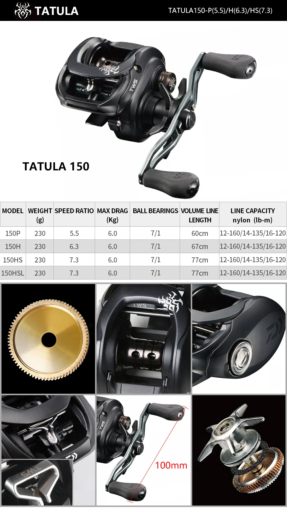 DAIWA TATULA 100 150 200 Рыболовная катушка baitcasing катушка с максимальным сопротивлением 5 кг/6 кг Низкопрофильная Рыболовная катушка литейная катушка 7BB+ 1RB