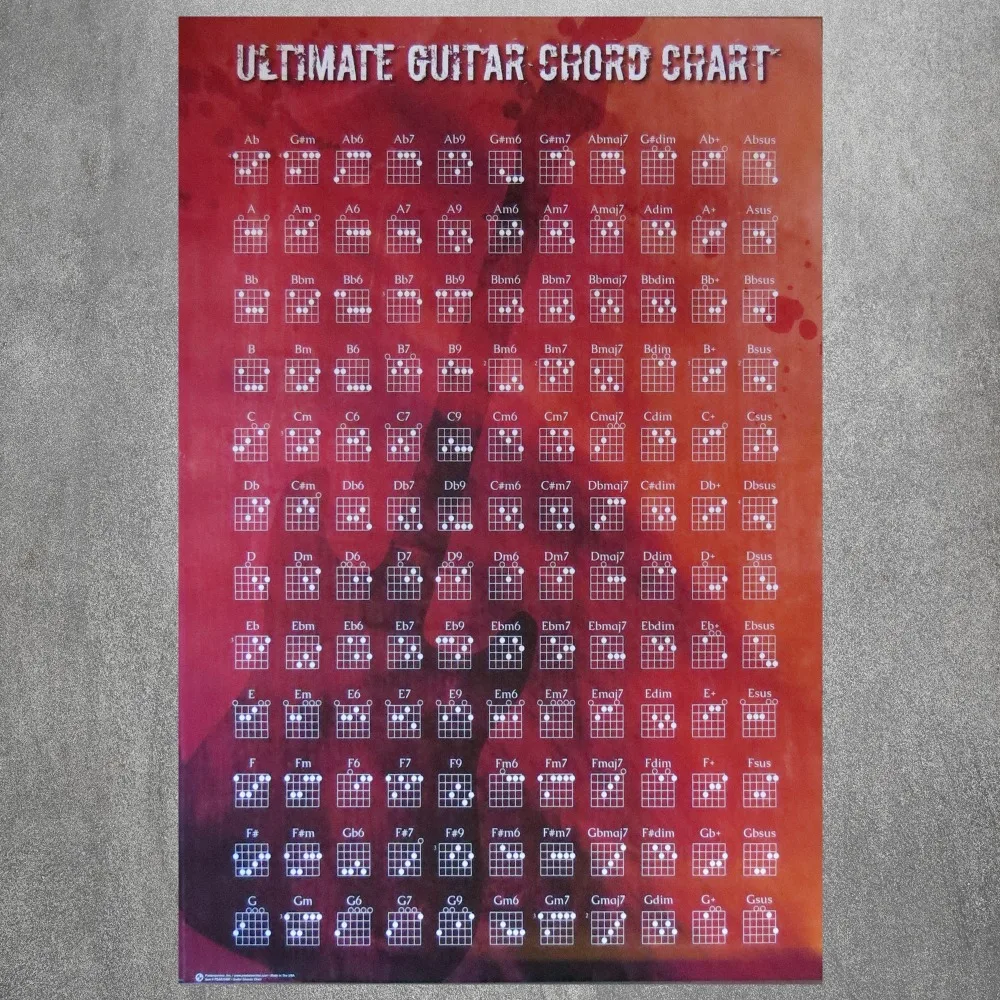 

Ultimate Guitar Chord Chart Canvas Art Print Painting Poster Wall Pictures For Room Decoration Home Decor No Frame Silk Fabric