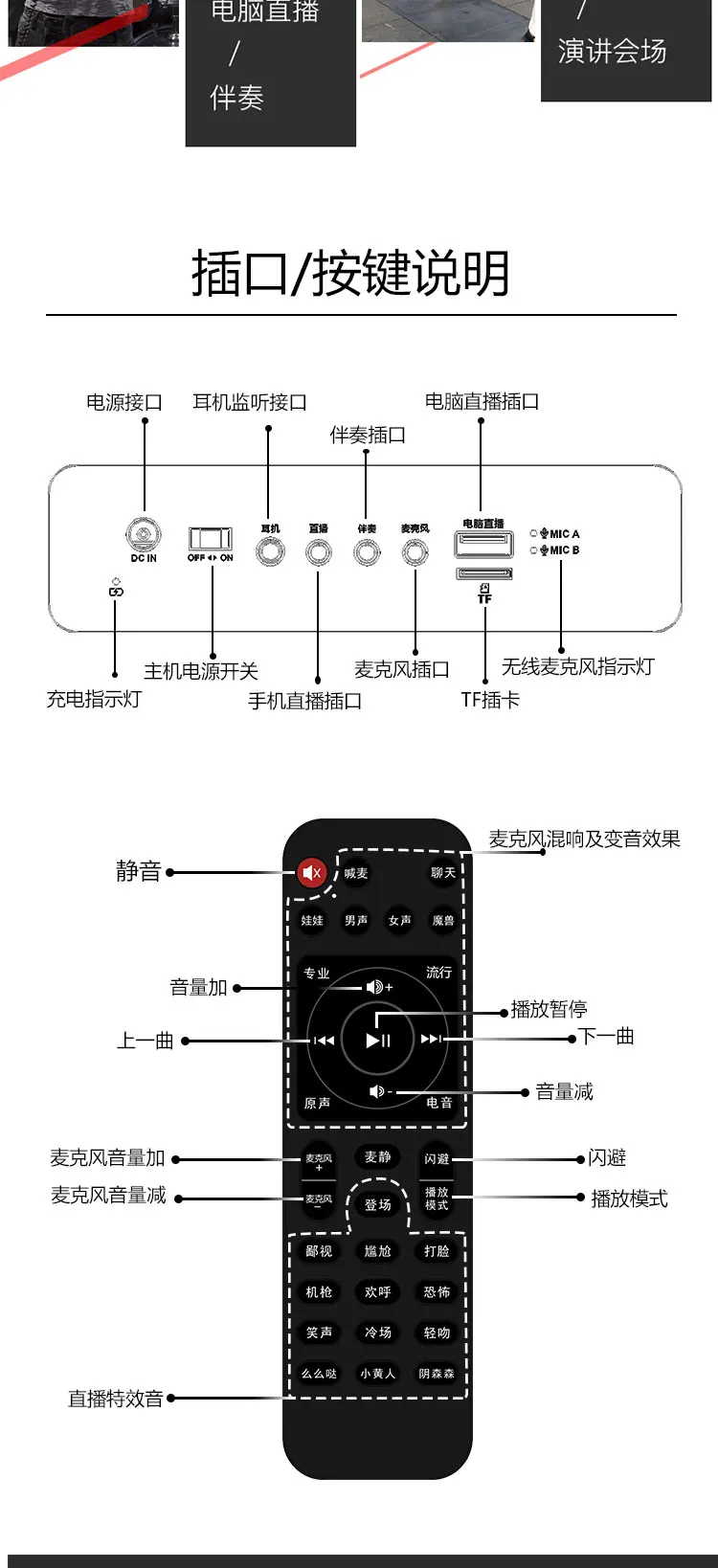 Портативный Bluetooth динамик сабвуфер динамик s беспроводной динамик s звуковая система Открытый Поющий динамик с микрофоном пульт дистанционного управления ctrl