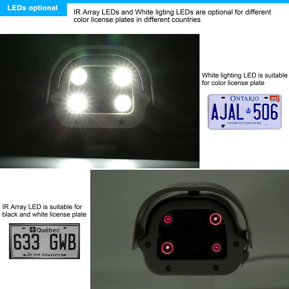 1080P 2MP 6 22 мм объектив транспортных средств распознавание номерного знака IR